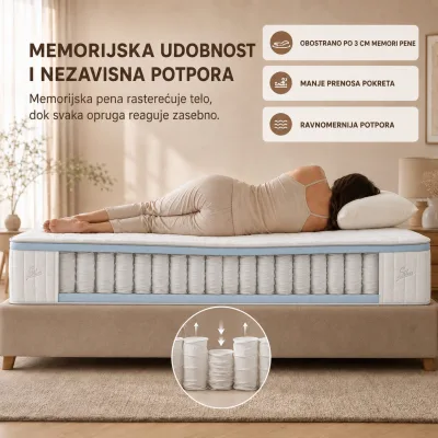 Detalj dušeka Comfort Plus