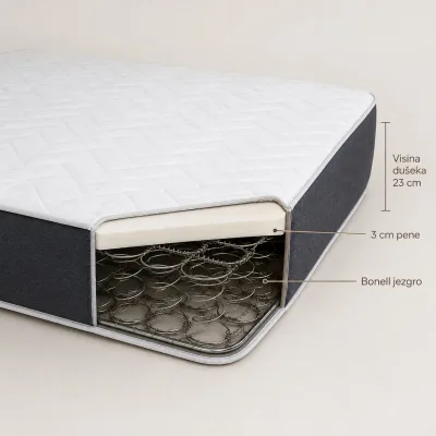 Presek dušeka Flex — bonell (žičano) jezgro, visina 22 cm